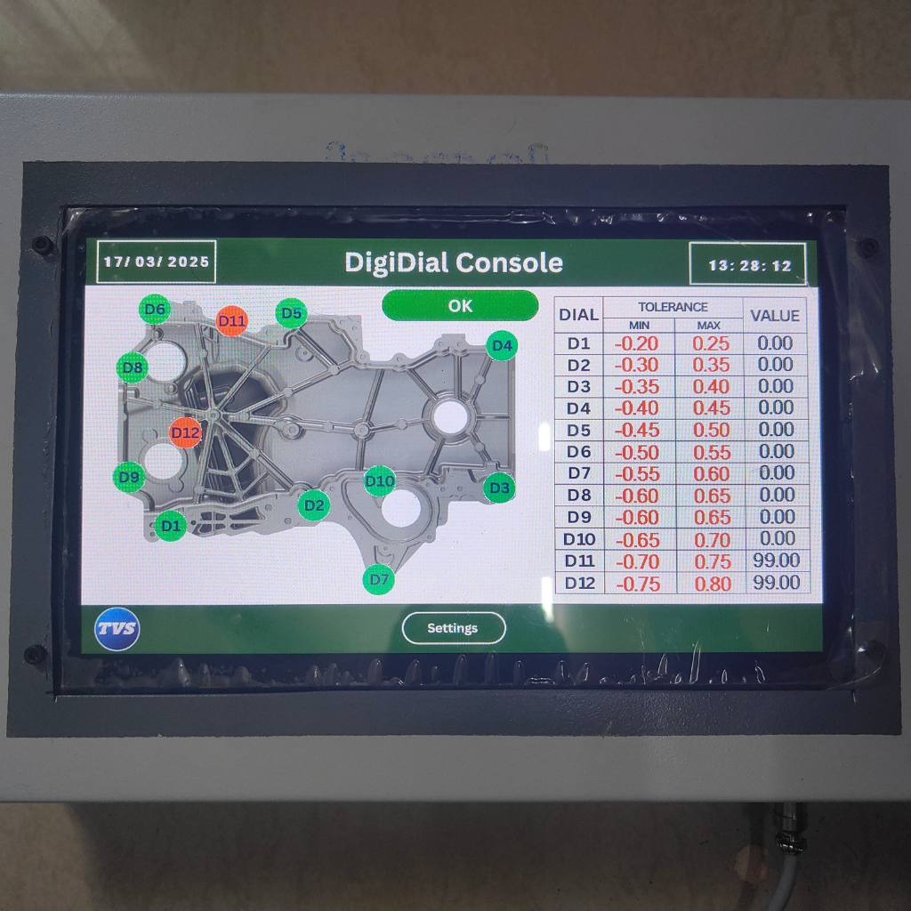 DigiDial Console - 12CH